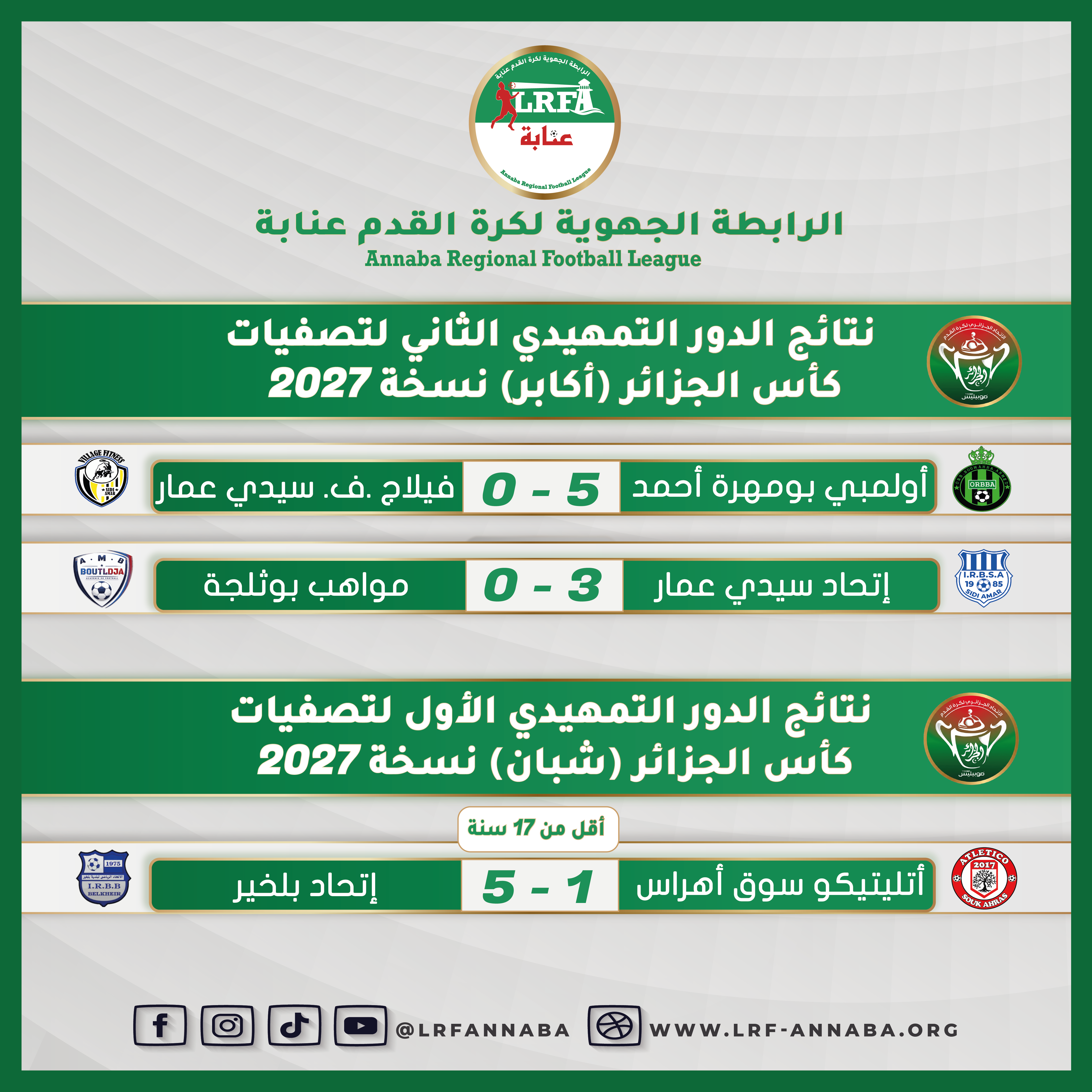 نتائج الدور التمهيدي لـــكأس الجزائر نسخة 2027