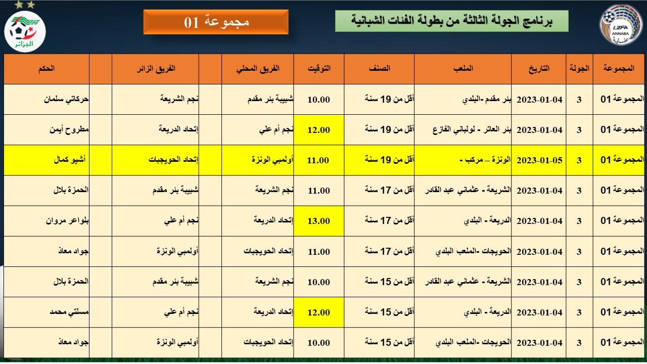 تأخير مباراة أولمبي الونزة نصر الفجوج كأس الجزائر أقل من 19 سنة إلى يوم السبت 31-12-2022