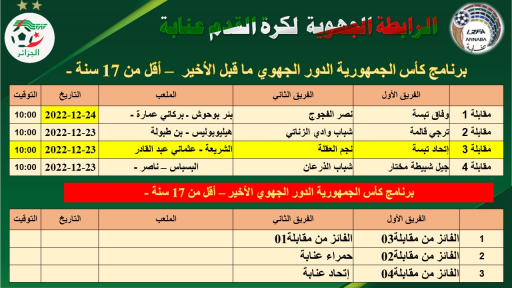 تغيير توقيت مباراة اتحاد تبسة نجم العقلة اقل من 17 سنة الي الساعة العاشرة